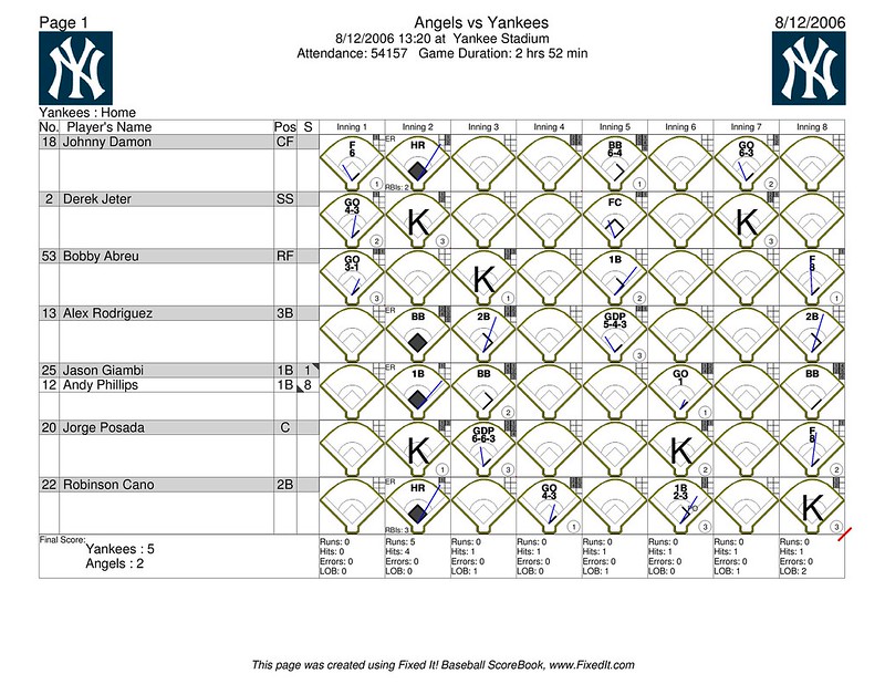 06-08-12 Angels vs. Yankees Scorecard