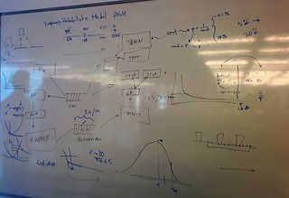 Reuniones en la oficina para definir un modelo probabilístico que se adapte bien a negocio | by sukiweb