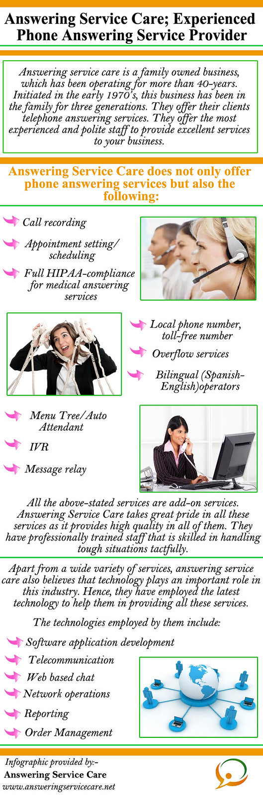Call Center Overflow Solutions Perth thumbnail