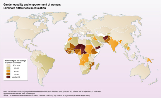 Gender equality and of women |