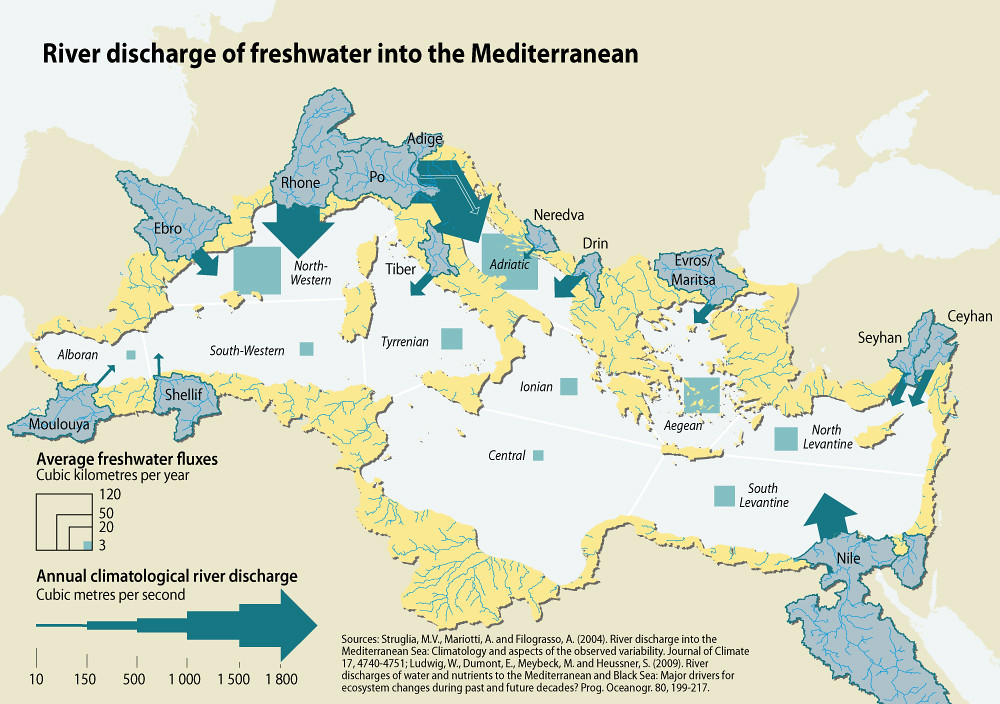 River discharge of freshwater into the Mediterranean