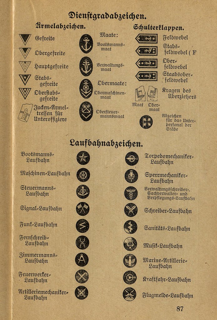 Laufbahnabzeichen  Funker 1957-65 