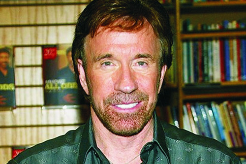 How Apache Ranger and Chuck Norris help secure Hadoop | by clouddocumentmanagementsoftware