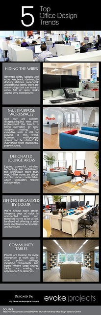 5 Top Office Design Trends (evokeprojects.com.au)