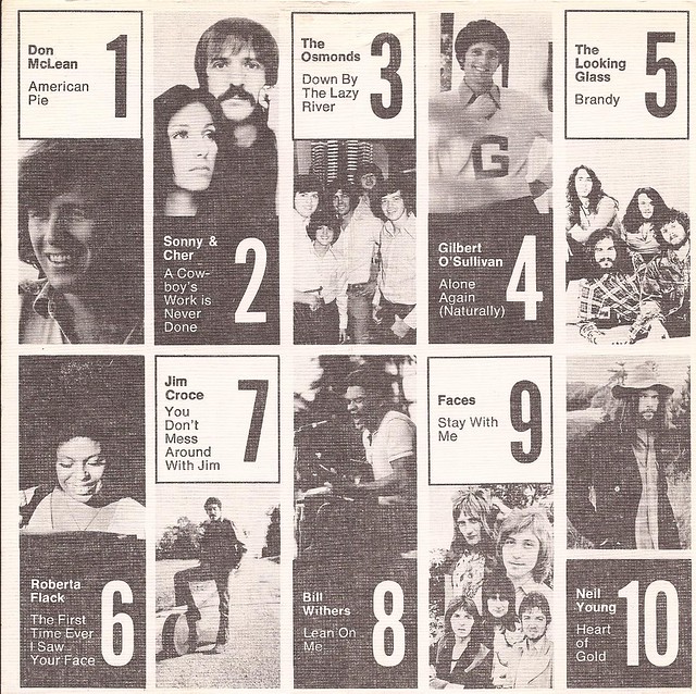 WCFL Top 40 1972 Hit Survey