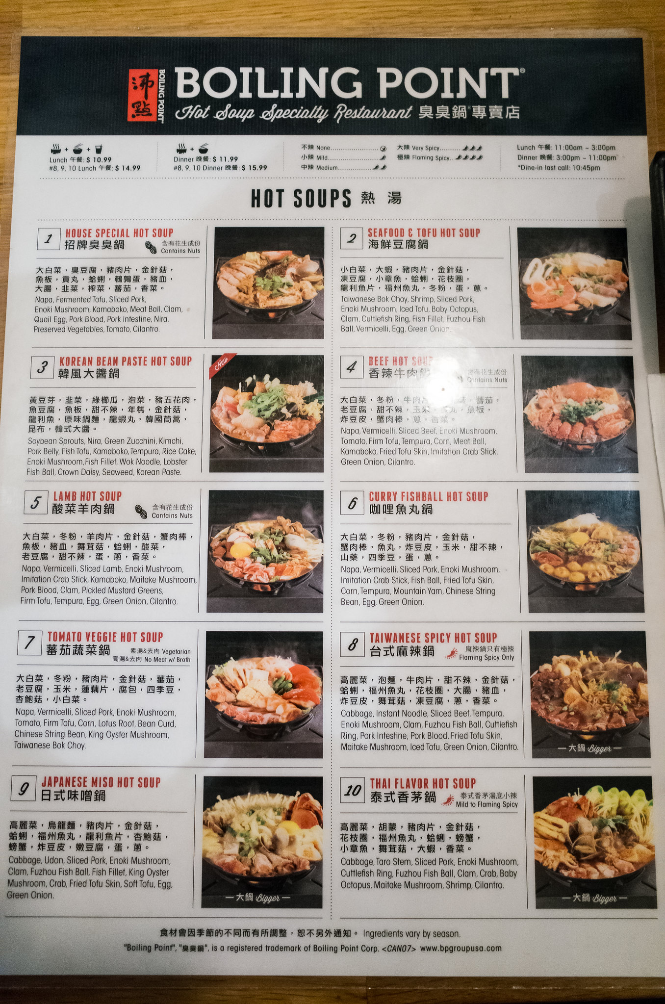 Boiling Point