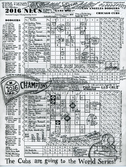 2016 Cubs National League pennant scorecard