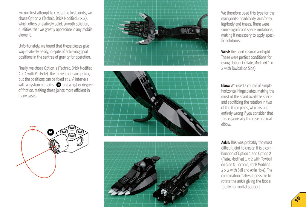 ALIEN Project Book - Construction | Book NOW available throu… | Flickr