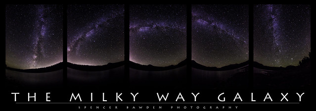 The Five Phases of the Milky Way