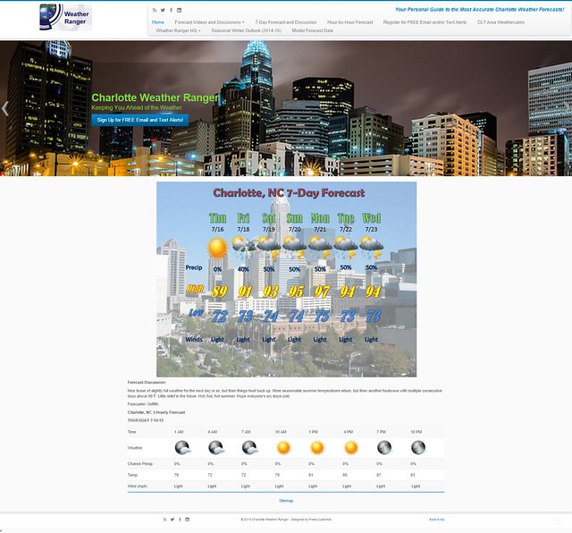 Charlotte Weather Ranger _ Your Personal
