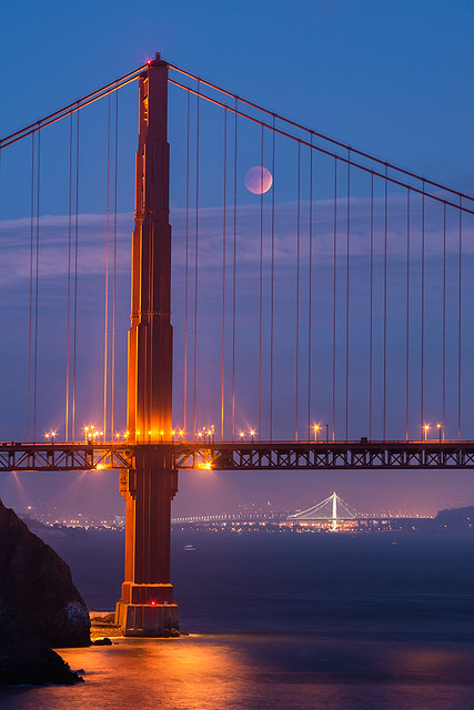 Eclipsed by the Bridge | San Francisco