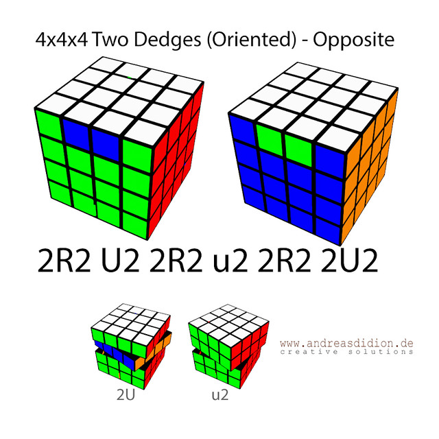 Zauberwürfel - Cube 4x4x4 Two-Dedges-(Oriented) - Opposite - PLL-Parity...