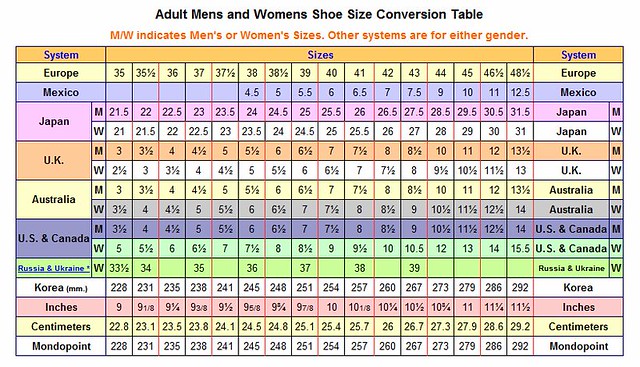 ladies international shoe size chart