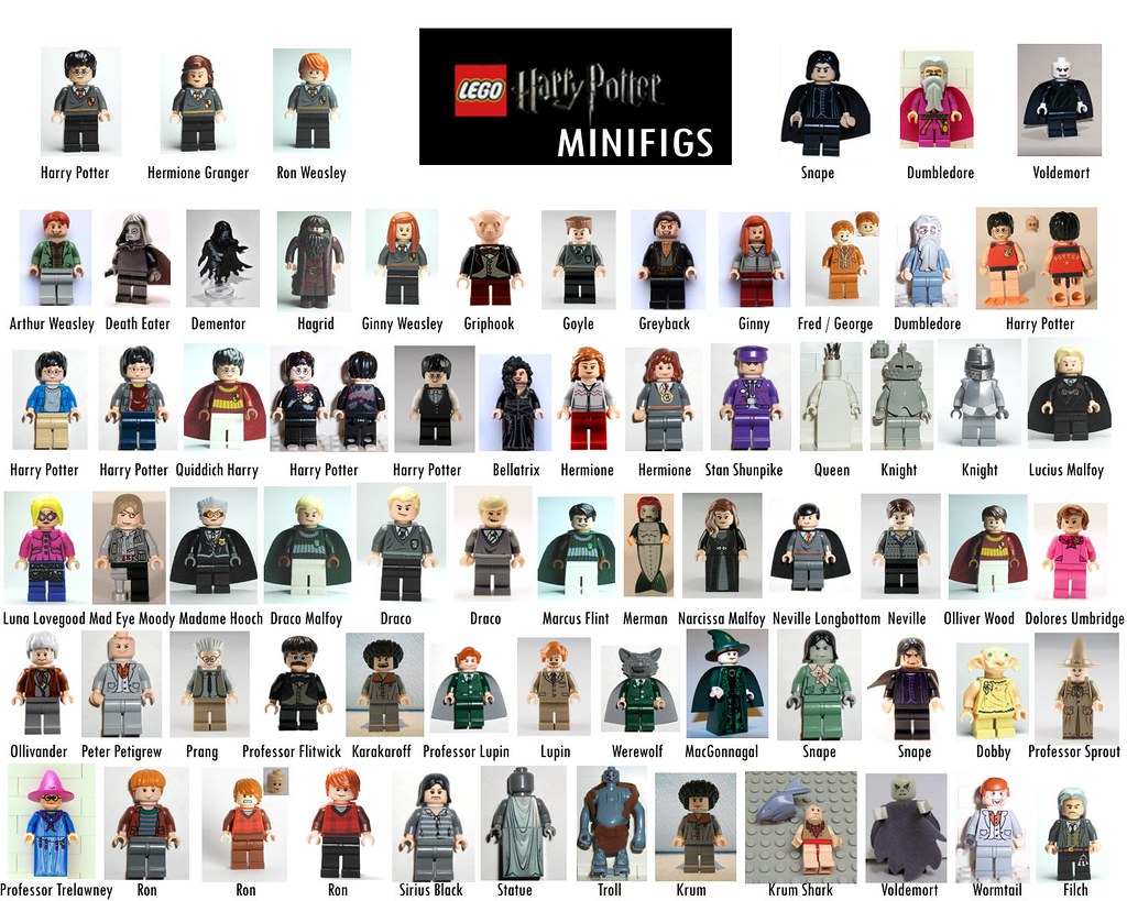 Potterfigs | My kids are totally into the Harry Potter ...