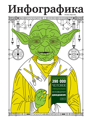Print | by InfographicsMagazine