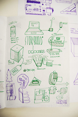 Genis Sketches | by Mint Foundry