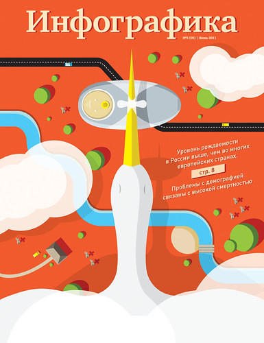cover | by InfographicsMagazine