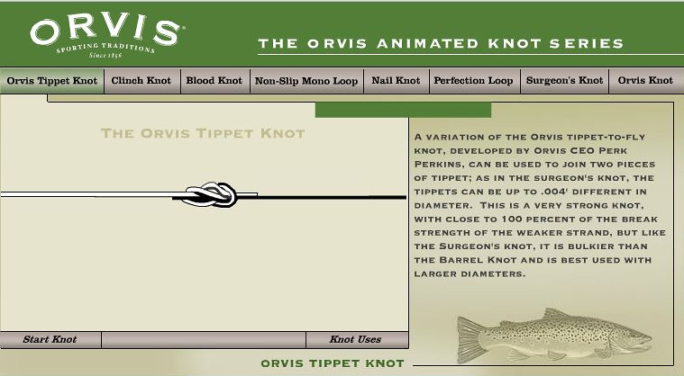 Which Knot II, from the Orvis Animated Knot Series, OrvisNews.com