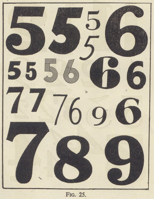 a guide to lettering | Flickr