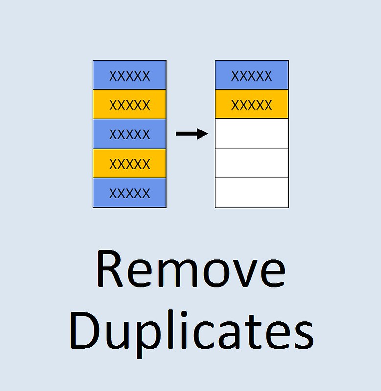 Ms Excel 10 Remove Duplicates Icon Microsoft Excel 1 Flickr