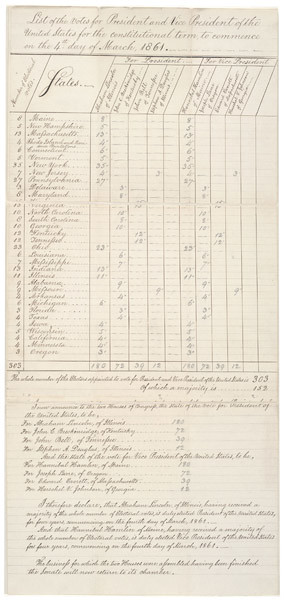 Electoral Vote Tally for the 1860 Presidential Election, 1861 (page 1 of 3)