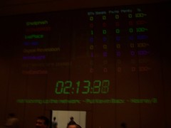 Fri, 08/04/2006 - 8:10pm - The scoreboard for the CTF contest