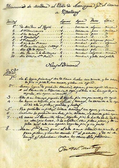 leguario confeccionado por Alvarez Condarco para el itinerario entre Mendoza y Santa Rosa de Los Andes por Uspallta en la travesía de 1817