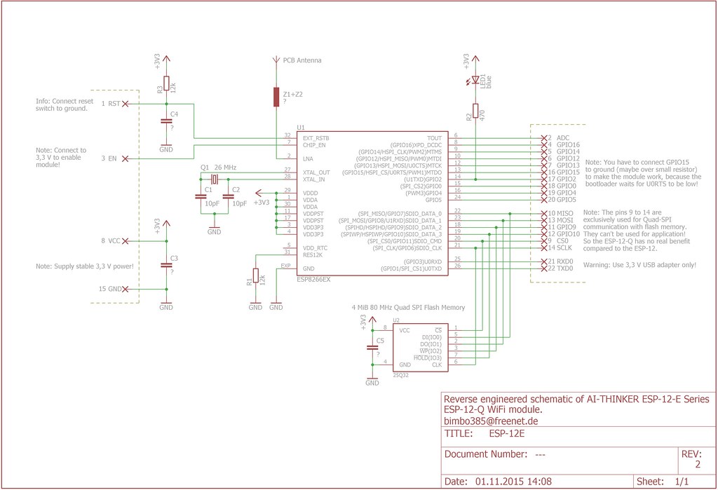 Addicore Product Schematics | Flickr