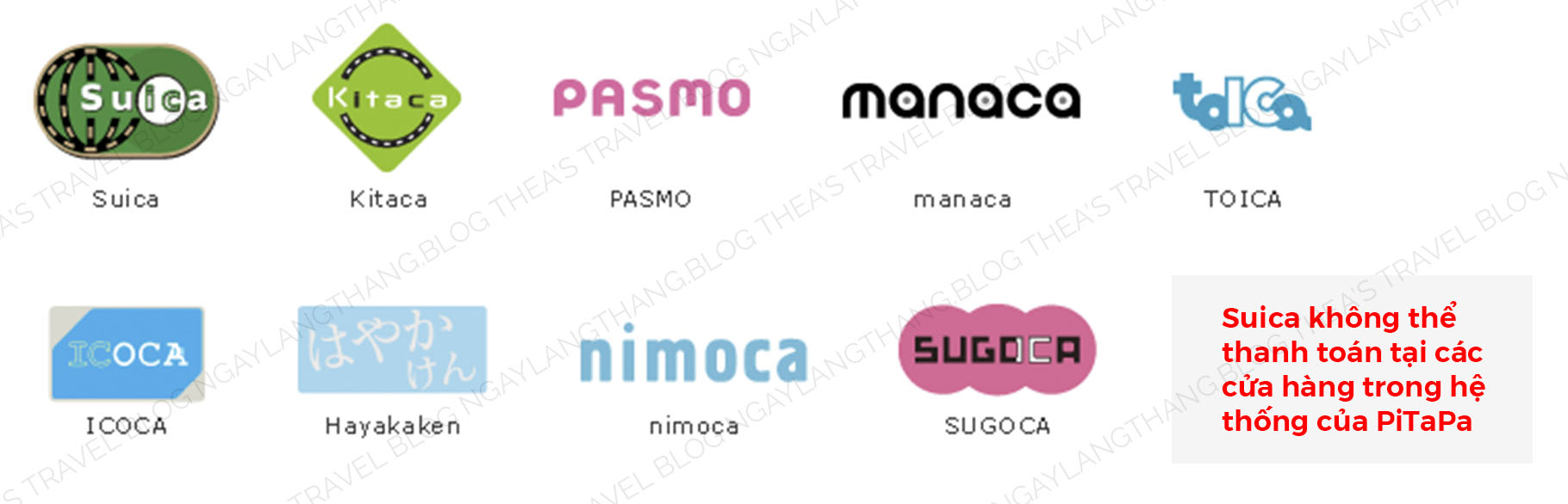 Pasmo Suica Icoca-logo