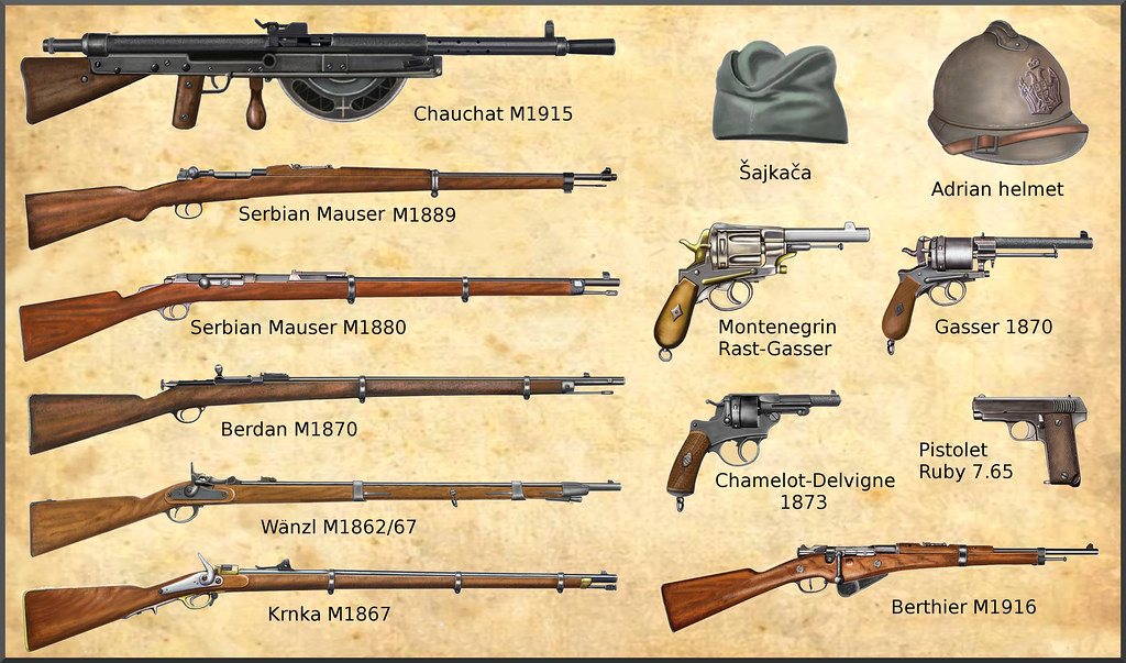 WW1 Serbian and Montenegrin Weapons