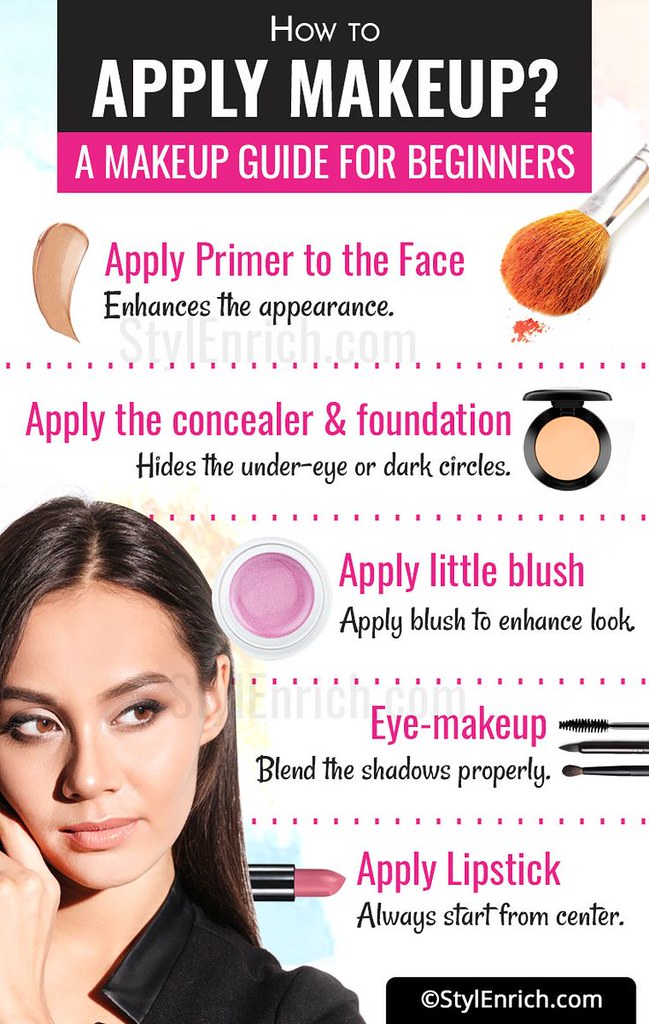 makeup step by step guide