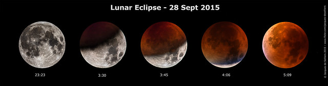 Lunar eclipse on 28 Sept 2015