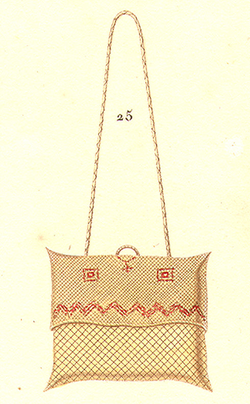 The balakbagk, a Chamorro woven bag, was equipped with straps to carry a load at waist level.  Detail from the rare illustration of the Northern Mariana Islands: Various Objects used by Ancient Inhabitants by Bèvalet from Freycinet's Voyage Autour de Monde (Paris, 1824).

Bèvalet/Guam Public Library System