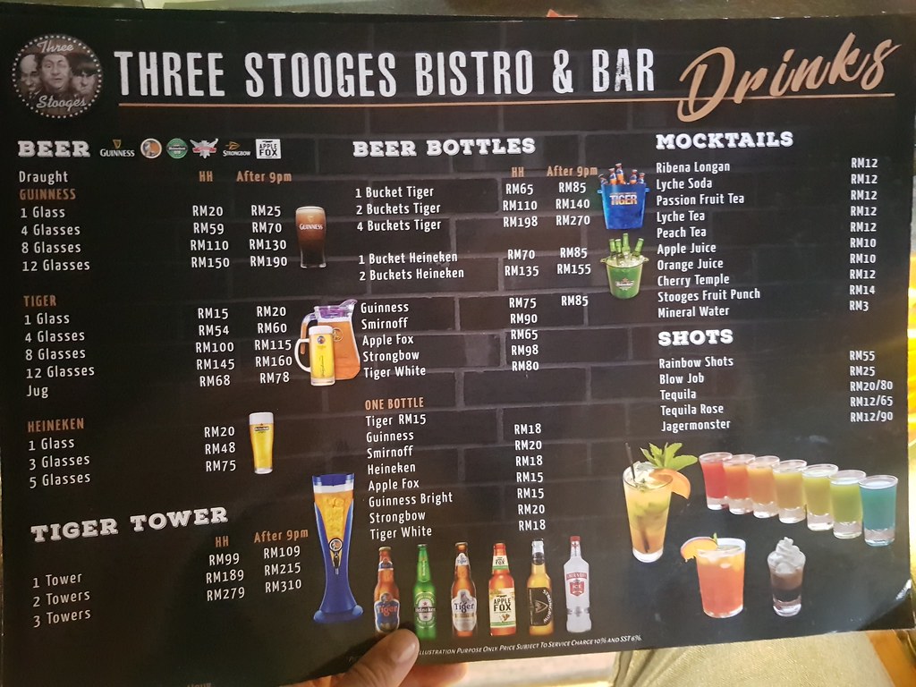 @ Three Stooges Bar & Bistro at Uptown Damansara