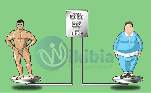 ما الفرق بين الكتلة والوزن via Blogger bit.ly/2GowcJT Flickr