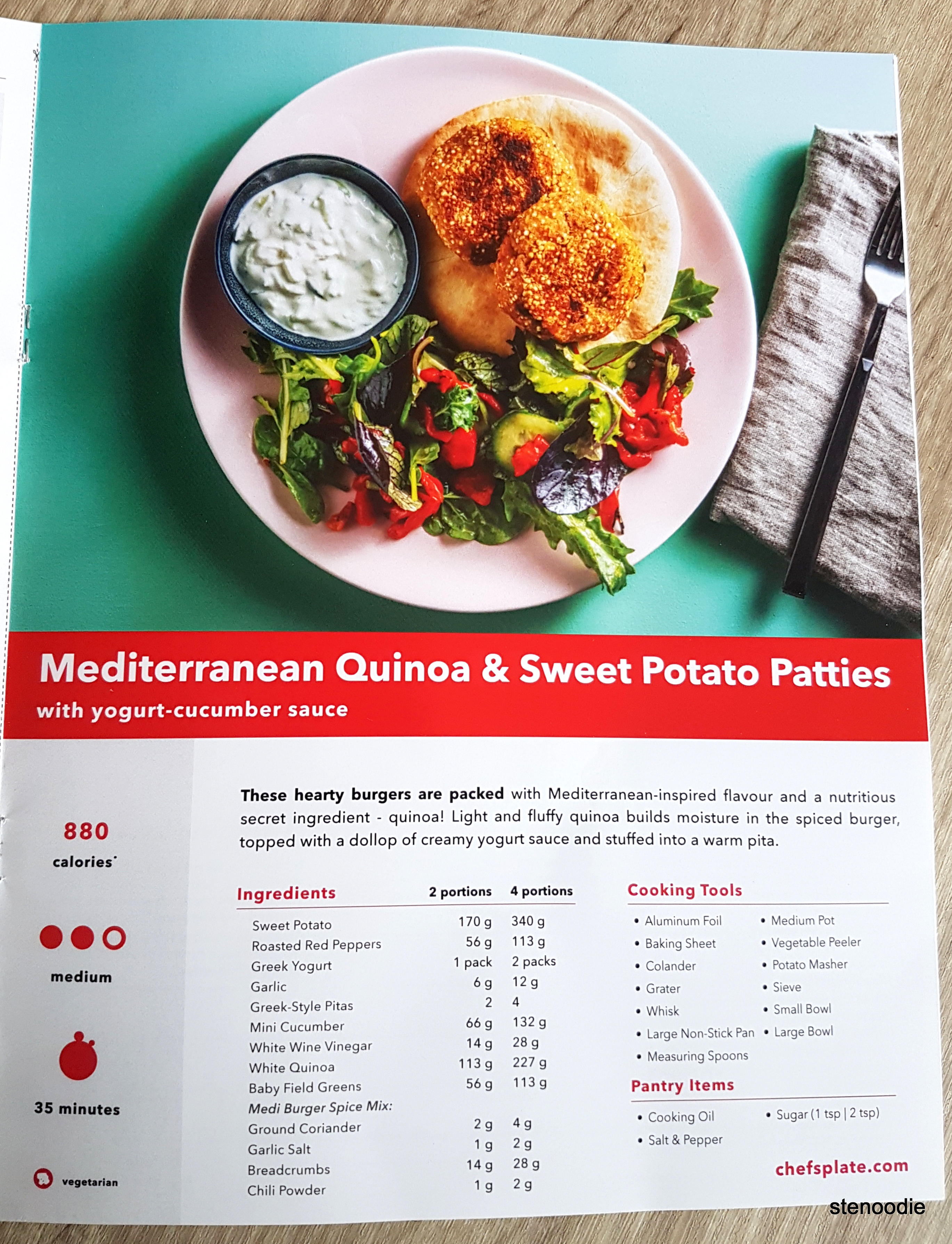 Mediterranean Quinoa & Sweet Potato Patties recipe card
