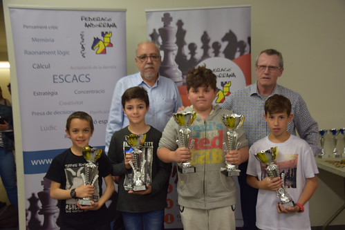 20190511 Escolar Equips Andorra