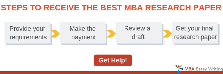 mba essay review