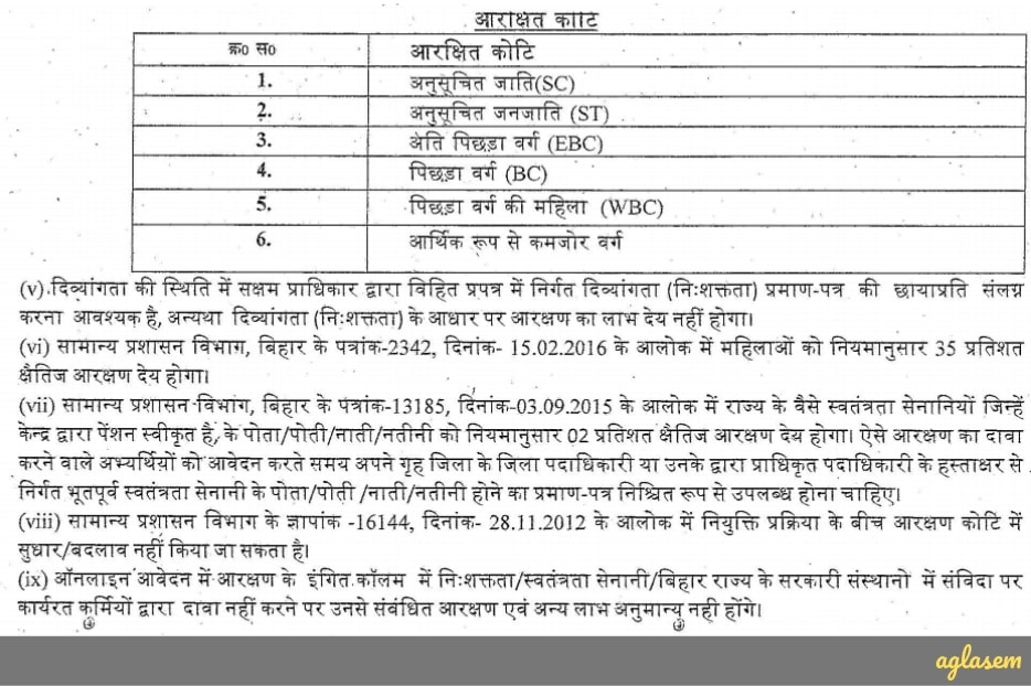 BSTC Result 2019