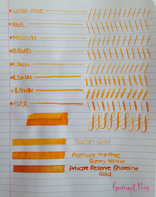 Toucan Gold Ink Review 3