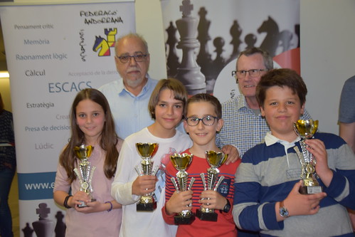 20190511 Escolar Equips Andorra