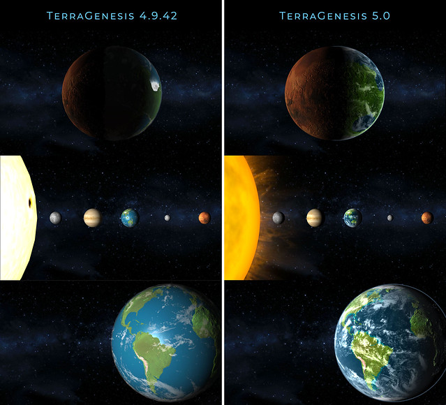 TerraGenesis 5.0 Graphical Comparison