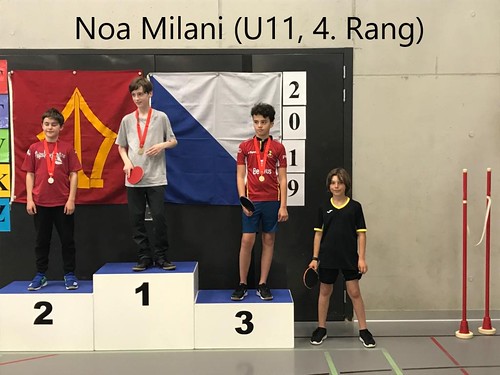 School Trophy Kantonalausscheidung 2019