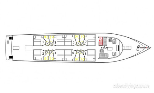 Deck layout