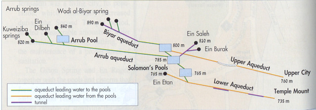 Solomon-pools-aqueduct-plan-hpi-1