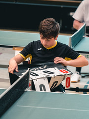 Swiss Junior Challenge Schweizerfinal 2019