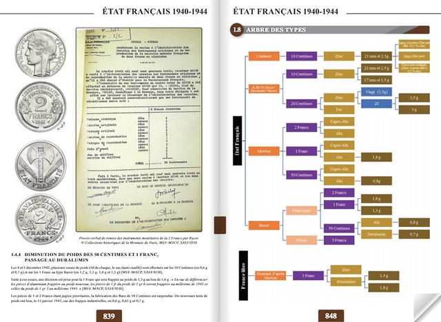 Le Franc sample pages2