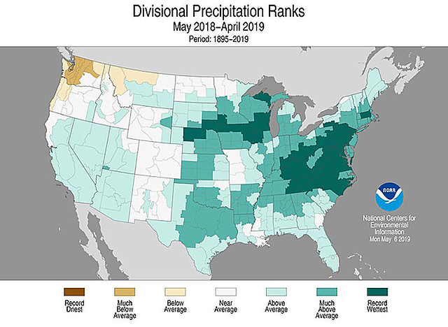 A comparison of precipitation rates in 2018-2019