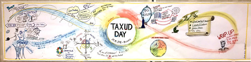 Graphic Recording: TAXUD Day