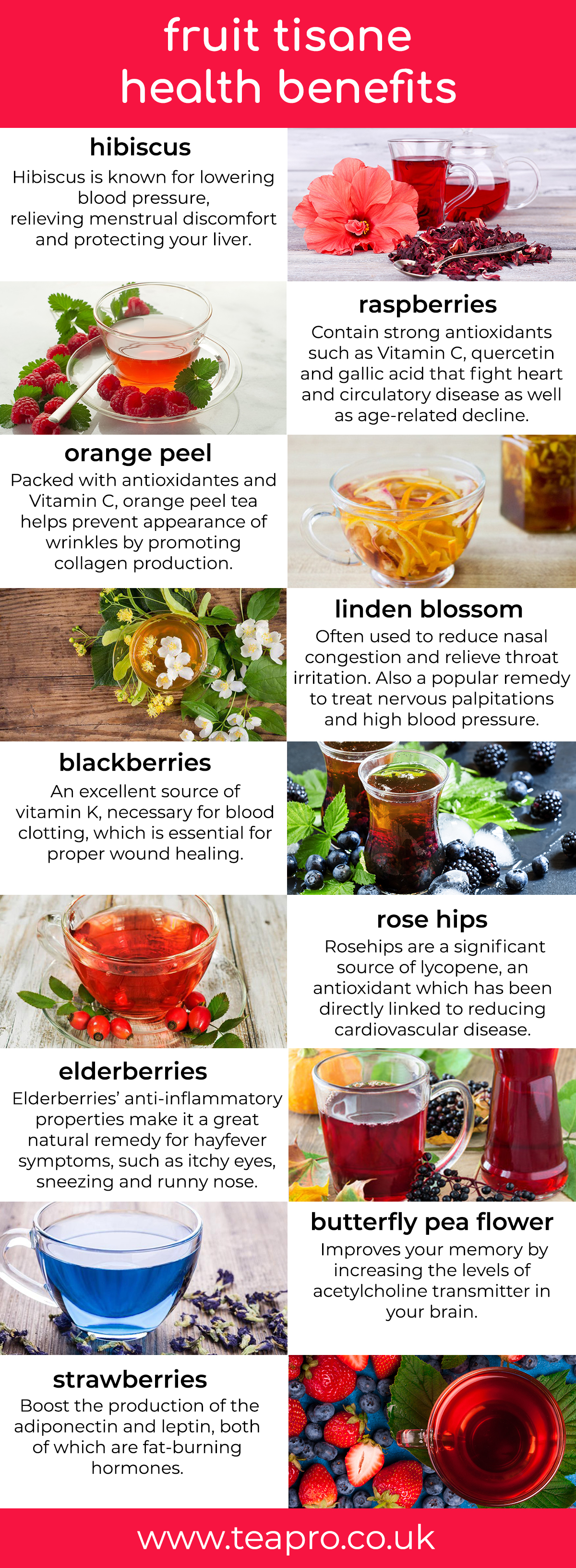 Fruit Tisane Health benefits - Teapro
